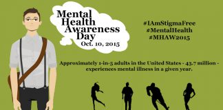 Mental Health Awareness Day